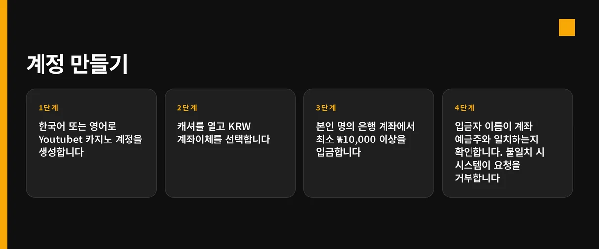 네 단계 입금 절차 검토하세요